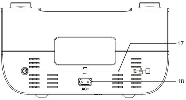 THOMSON RCD300U - COMPONENTI / PULSANTI - 4