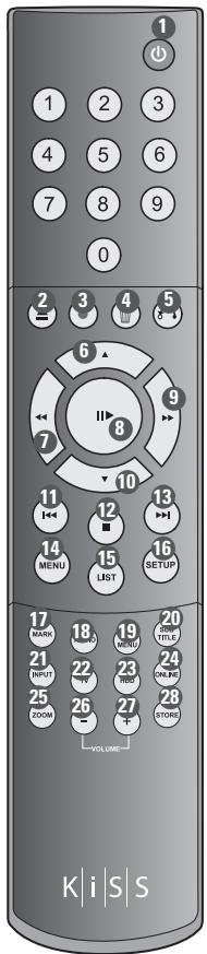 KISS DP-558 - Télécommande - 1