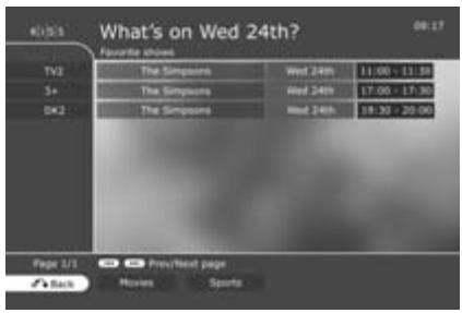 KISS DP-558 - Configuration et consultation de la météo - 2