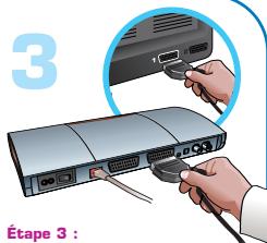 NEUF TELECOM NEUF TV - ATTENTION: pour que votre carte à puce soit correctement initiaisée, il est absolument nécessaire de l'insérer avant d'allumer votre décembre neuf TV. - 6