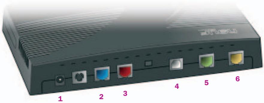 NEUF TELECOM NEUF TV - Vue d'ensemble de la neuf Box - 2