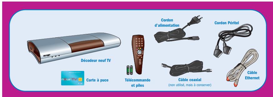 NEUF TELECOM NEUF TV - - Notre décodeur neuf TV - 1