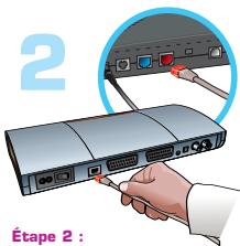 NEUF TELECOM NEUF TV - ATTENTION: pour que votre carte à puce soit correctement initiaisée, il est absolument nécessaire de l'insérer avant d'allumer votre décembre neuf TV. - 2