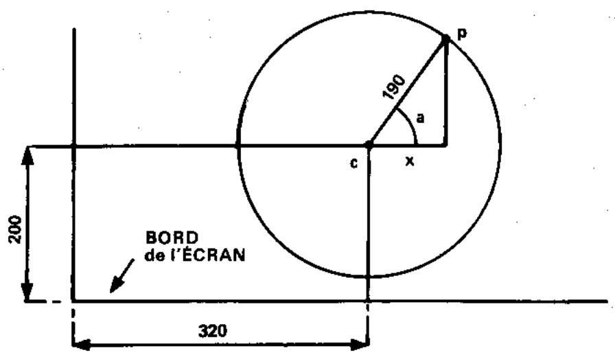 AMSTRAD CPC 6128 - DRAW (dessine une ligne) - 1