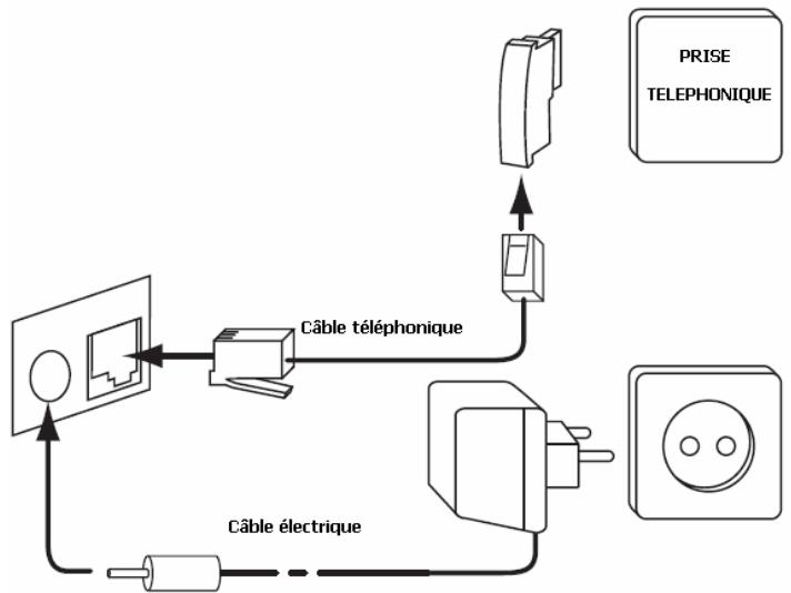 TECHFIVE 160 DUO - Installation du téléphone - 1