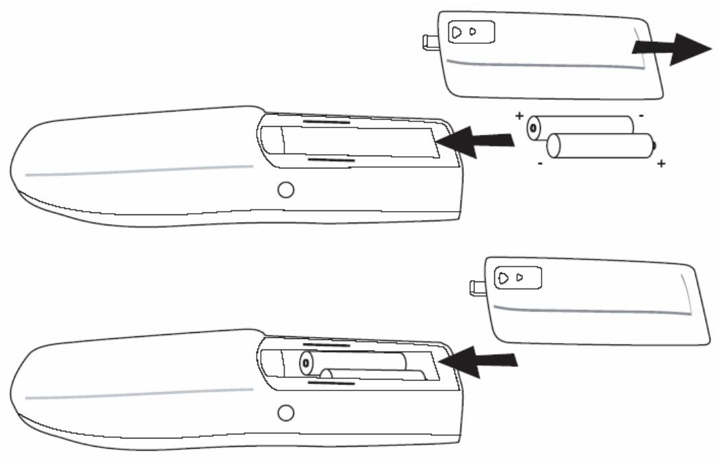 TECHFIVE 160 DUO - Installation du téléphone - 2