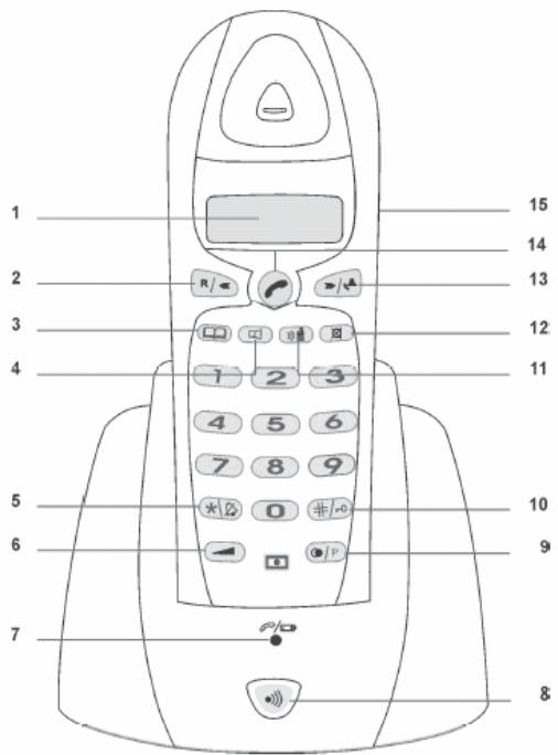 TECHFIVE 160 DUO - ENVIRONMENTMENT - 2