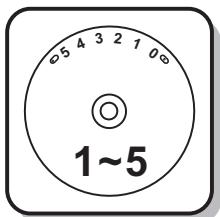 EURO-PRO 7130 Q - Attention: - 1
