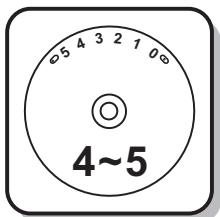 EURO-PRO 7130 Q - Équilibrage droit et gauche de la boutonnière - 11