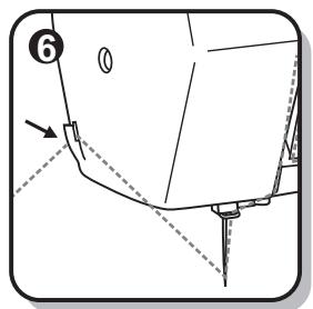 EURO-PRO 7130 Q - Attention: - 5