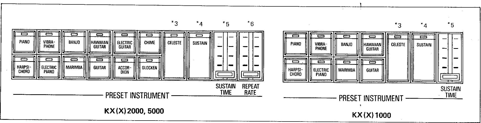 KAWAI X5000 - LOWER ORCHESTRA - 1