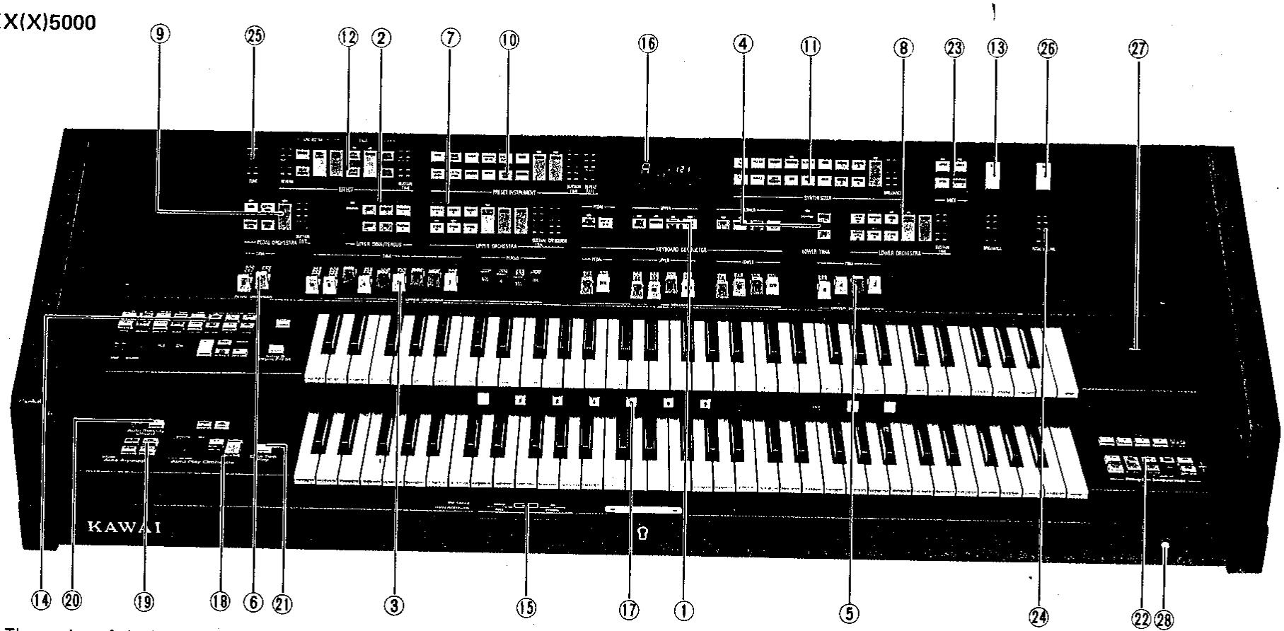 KAWAI X5000 - HANDBUCH FUR KX (x) 1000, 2000, 5000 - 1
