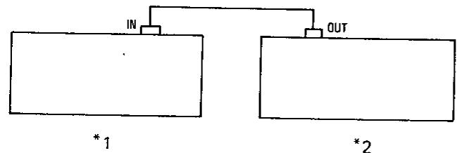KAWAI X5000 - [Notes] - 3