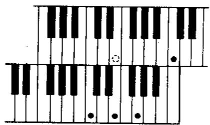 KAWAI X5000 - AUTO MEODY CHORD - 5