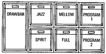 KAWAI X5000 - Procedure - 1