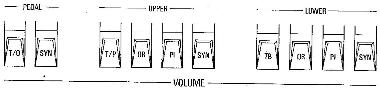 KAWAI X5000 - Contrôle de registration - 1