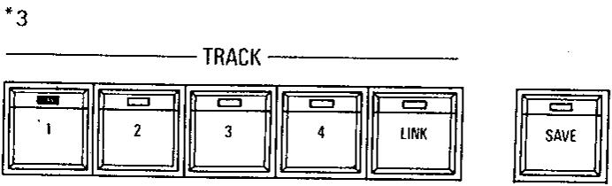 KAWAI X5000 - [Notes] - 10