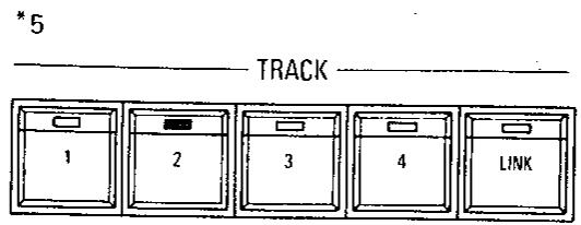 KAWAI X5000 - Exemple - 4