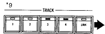 KAWAI X5000 - Multi Record - 2
