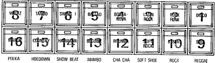 KAWAI X5000 - [Notes] - 1