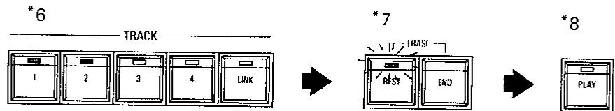 KAWAI X5000 - Multi Record - 1