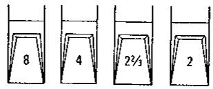 KAWAI X5000 - [Note] - 2