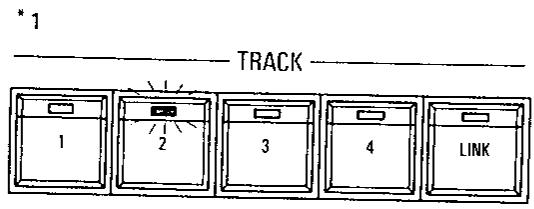 KAWAI X5000 - - Procedure - 1