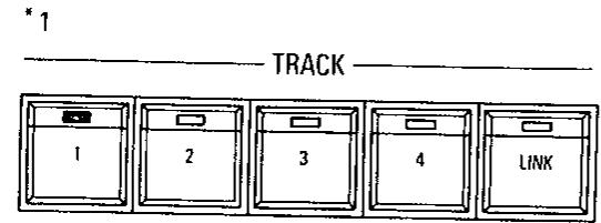KAWAI X5000 - [Notes] - 1