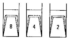 KAWAI X5000 - [Note] - 4