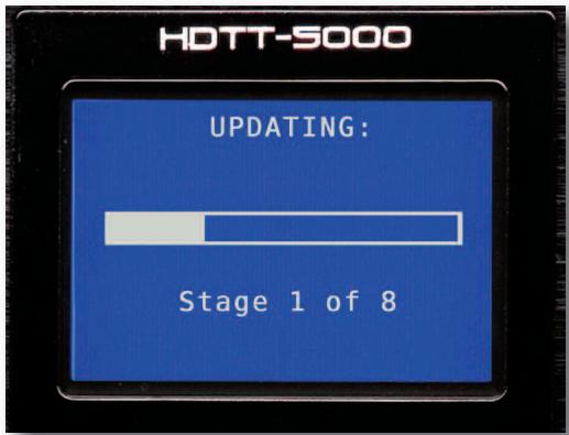 CORTEX HDTT-5000 - Section 16: Mises à jour du Propgiel - 2