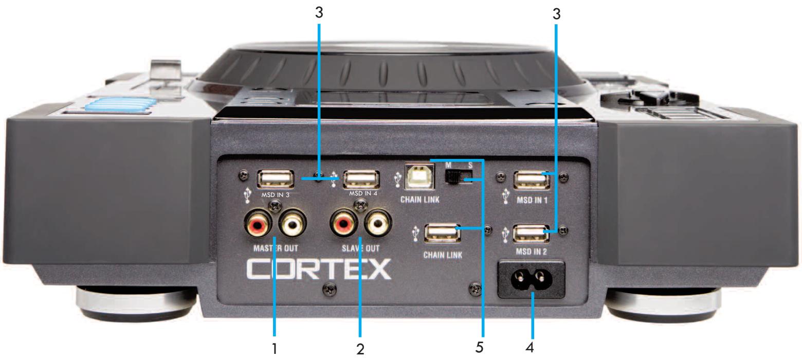 CORTEX HDTT-5000 - Utilisation Legale du HDTT-5000 - 1