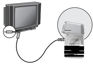FERRANIA SD-V520 - Connecter la télévision / webcam du PC - 1