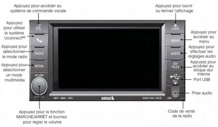 DODGE GRAND CARAVAN - Système UconnectMD 430/430N - 1