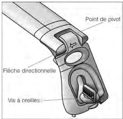 DODGE GRAND CARAVAN - Installation des traverses - 1