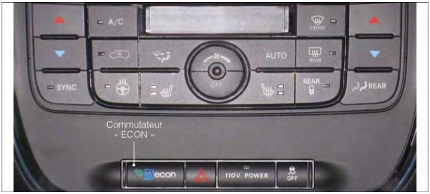 DODGE GRAND CARAVAN - MODE D'ÉCONOMIE DE CARBURANT (ECON) - 1