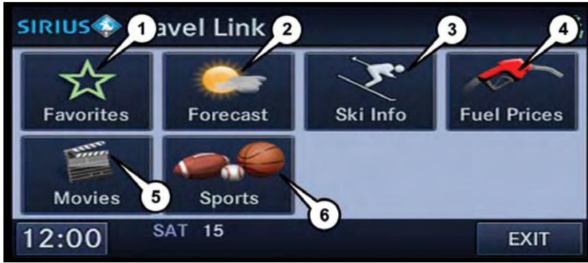 DODGE GRAND CARAVAN - NOTA: - 1