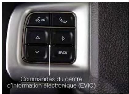 DODGE GRAND CARAVAN - CENTRE D'INFORMATION ÉLECTRONIQUE - 1