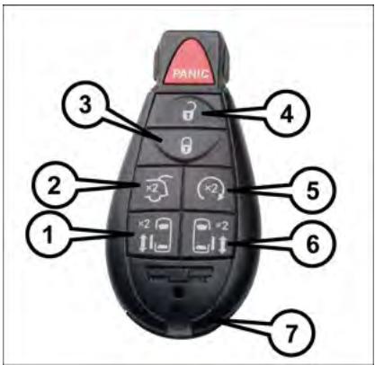 DODGE GRAND CARAVAN - Clé d'urgence - 1