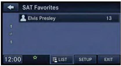 DODGE GRAND CARAVAN - Replay (Relecture) - 2