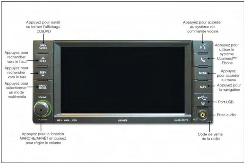 DODGE GRAND CARAVAN - Système UconnectMD 730N - 1