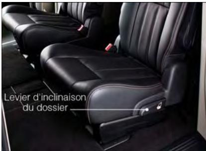 DODGE GRAND CARAVAN - Sièges de deuxième rangée - Stow'n Go MD - 1