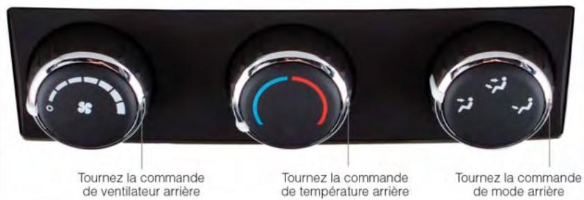 DODGE GRAND CARAVAN - Activation des commandes de chauffage-climatisation de passager arrête - 1
