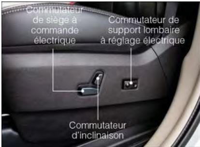 DODGE GRAND CARAVAN - Siège à commande électrique - 1