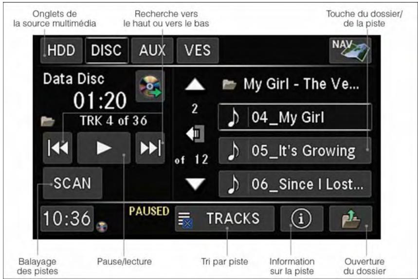 DODGE GRAND CARAVAN - Fonctionnement du lecteur de disques compacts et de DVD - 1