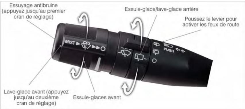 DODGE GRAND CARAVAN - LEVIER DES CLIGNOTANTS, DES ESSUIE-GLACES, DU LAVE-GLACE ET DES FEUX DE ROUTE - 1