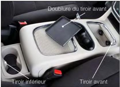 DODGE GRAND CARAVAN - Console de luxe - 1
