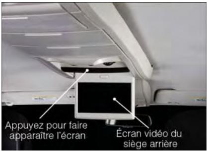 DODGE GRAND CARAVAN - Fonctionnement du système - 1