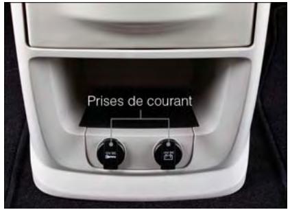 DODGE GRAND CARAVAN - PRISES DE COURANT - 1