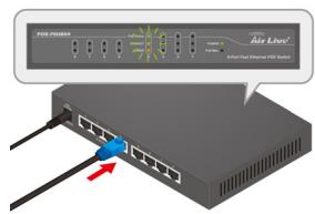 AIRLIVE POE-FSH804 - A telepités lépési - 2