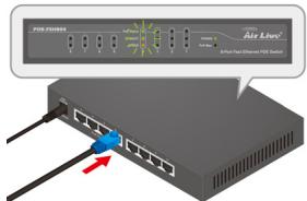 AIRLIVE POE-FSH804 - Installationsschritte - 2